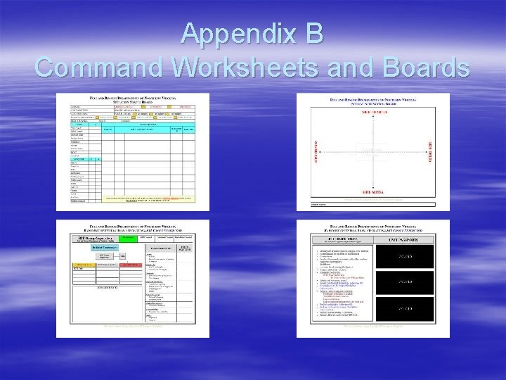 Appendix B Command Worksheets and Boards 