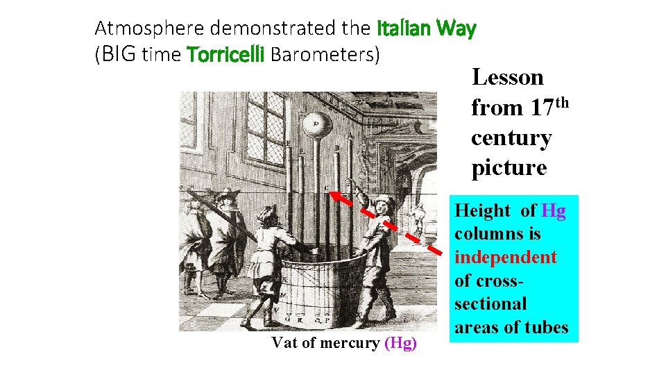 Atmosphere demonstrated the Italian Way (BIG time Torricelli Barometers) Lesson from 17 th century