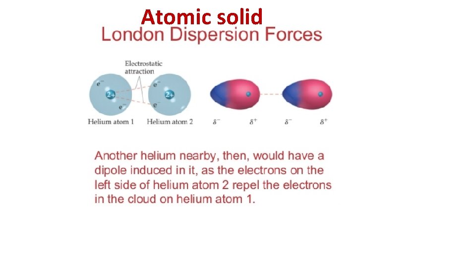 Atomic solid 