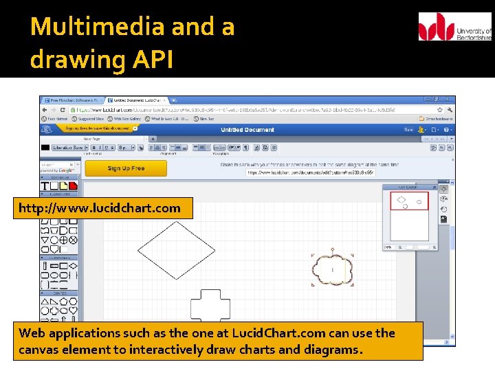 Multimedia and a drawing API http: //w ww. lucidchart. com Web applications such as