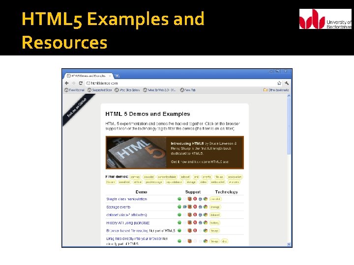 HTML 5 Examples and Resources 