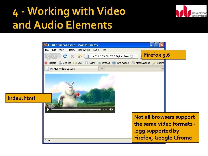 4 - Working with Video and Audio Elements Firefox 3. 6 index. html Not