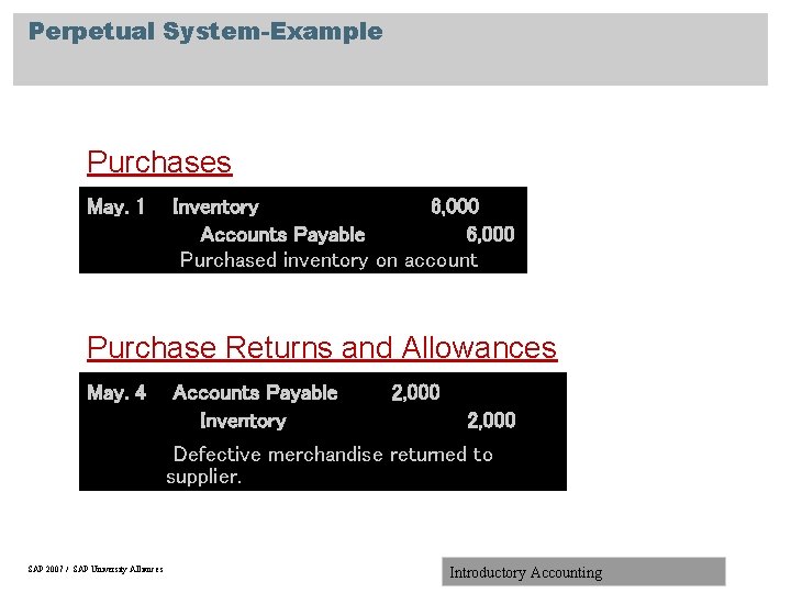 B.doc Perpetual Example Module 6 Inventory and Accounting for Merchandisers Learning