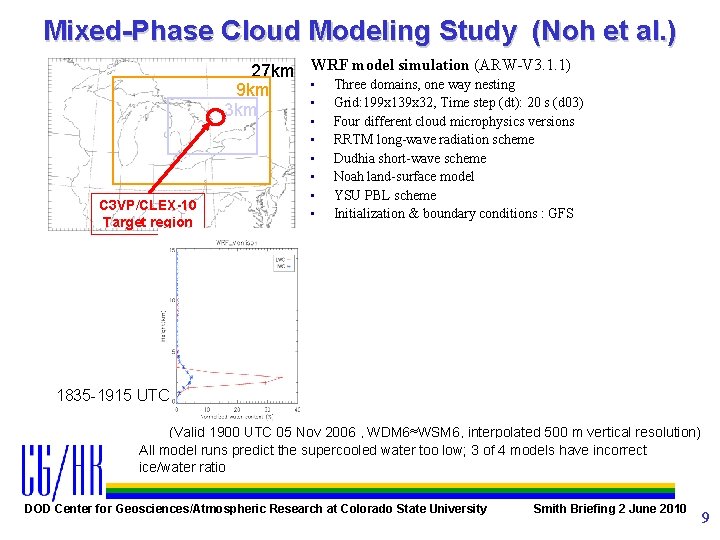 Mixed-Phase Cloud Modeling Study (Noh et al. ) 27 km WRF model simulation (ARW-V