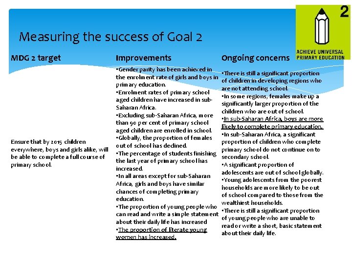 Measuring the success of Goal 2 MDG 2 target Improvements Ongoing concerns Ensure that