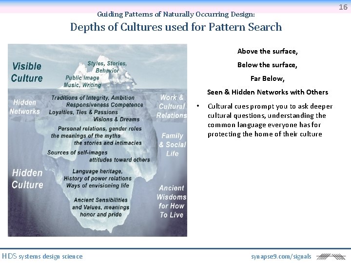 Guiding Patterns of Naturally Occurring Design: Depths of Cultures used for Pattern Search Above