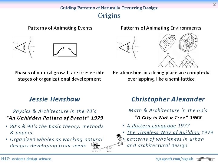 Guiding Patterns of Naturally Occurring Design: 2 Origins Patterns of Animating Events Patterns of