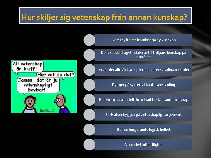 Hur skiljer sig vetenskap från annan kunskap? Görs i syfte att frambringa ny kunskap