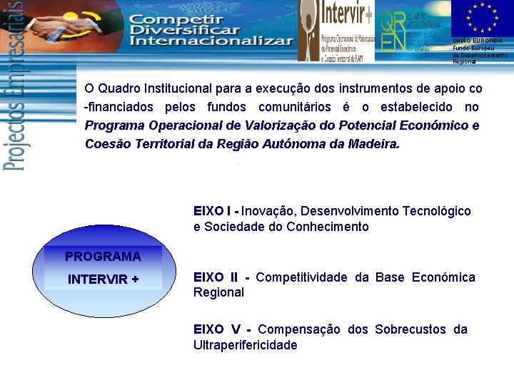 UNIÃO EUROPEIA Fundo Europeu de Desenvolvimento Regional O Quadro Institucional para a execução dos