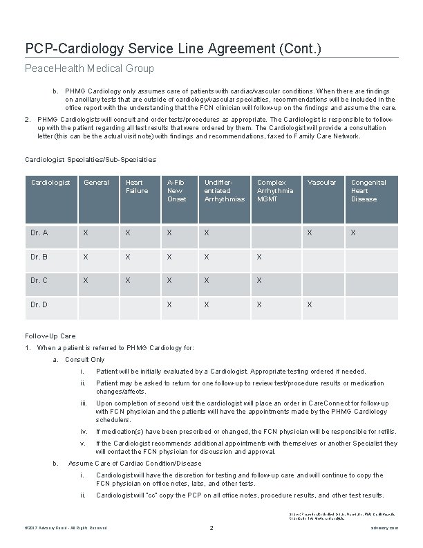 PCP-Cardiology Service Line Agreement (Cont. ) Peace. Health Medical Group b. PHMG Cardiology only
