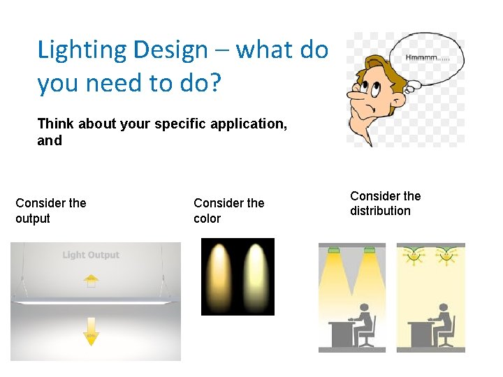 Lighting Design – what do you need to do? Think about your specific application,