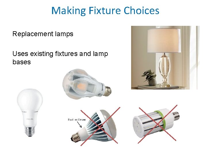 Making Fixture Choices Replacement lamps Uses existing fixtures and lamp bases 