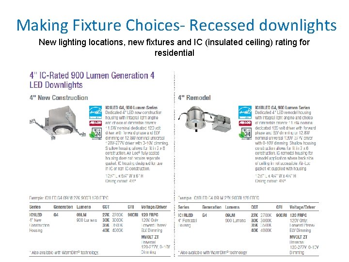 Making Fixture Choices- Recessed downlights New lighting locations, new fixtures and IC (insulated ceiling)