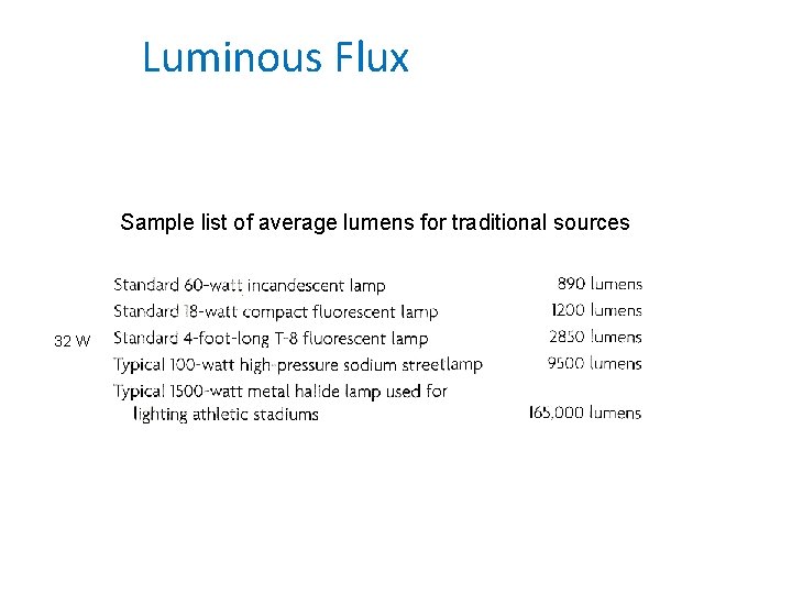 Luminous Flux Sample list of average lumens for traditional sources 32 W 