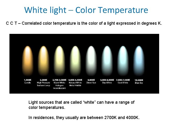 White light – Color Temperature C C T – Correlated color temperature is the