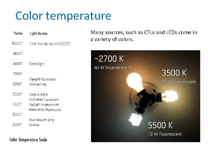 Color temperature Many sources, such as CFLs and LEDs come in a variety of