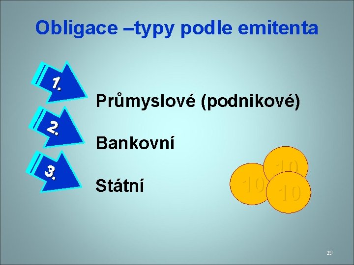 Obligace –typy podle emitenta 1. 2. 3. Průmyslové (podnikové) Bankovní Státní 10 10 10