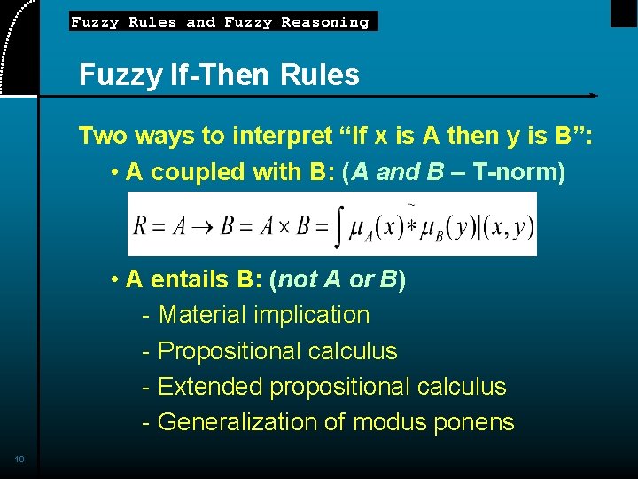Fuzzy Rules and Fuzzy Reasoning Fuzzy If-Then Rules Two ways to interpret “If x