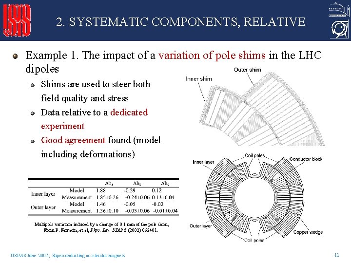 2. SYSTEMATIC COMPONENTS, RELATIVE Example 1. The impact of a variation of pole shims 2. SYSTEMATIC COMPONENTS, RELATIVE Example 1. The impact of a variation of pole shims