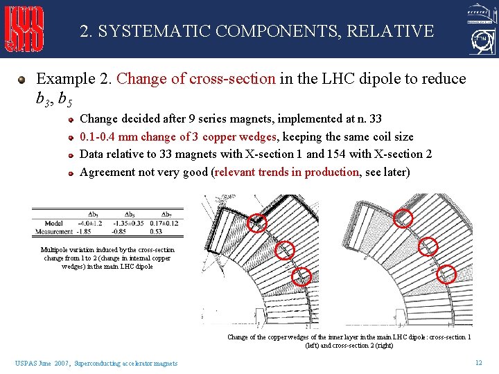 2. SYSTEMATIC COMPONENTS, RELATIVE Example 2. Change of cross-section in the LHC dipole to 2. SYSTEMATIC COMPONENTS, RELATIVE Example 2. Change of cross-section in the LHC dipole to