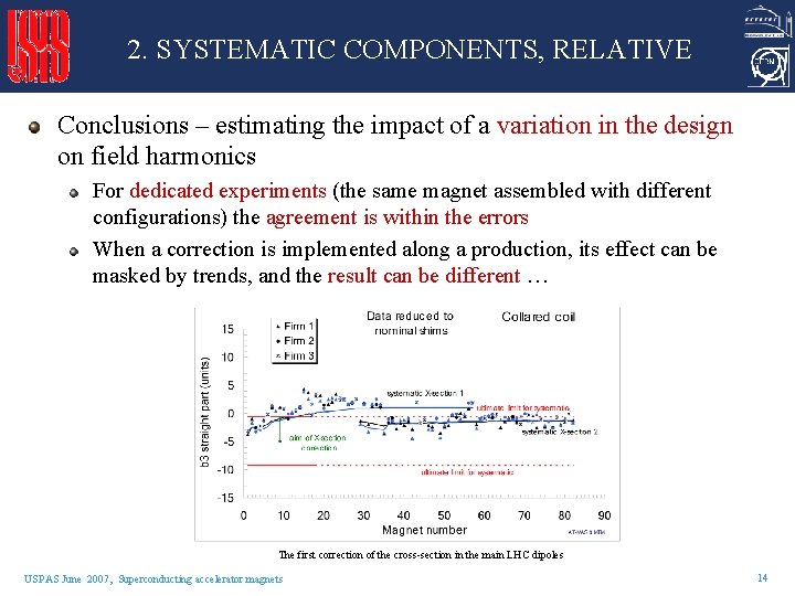 2. SYSTEMATIC COMPONENTS, RELATIVE Conclusions – estimating the impact of a variation in the 2. SYSTEMATIC COMPONENTS, RELATIVE Conclusions – estimating the impact of a variation in the
