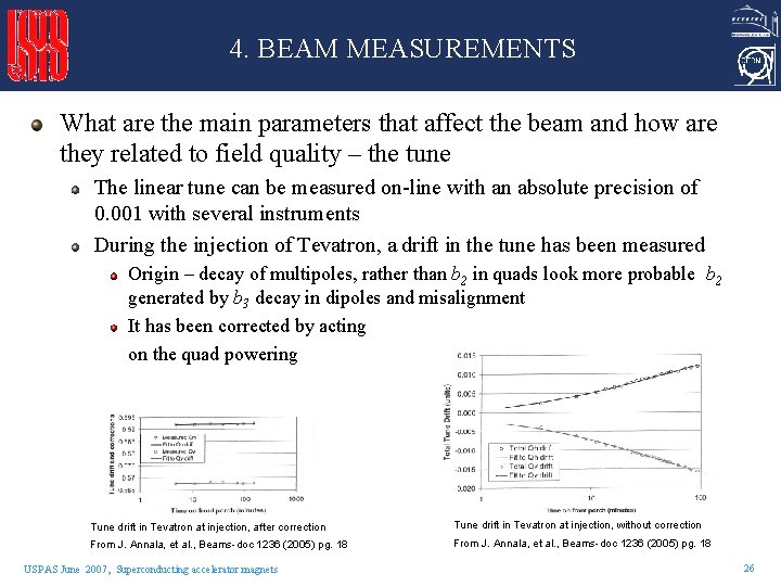 4. BEAM MEASUREMENTS What are the main parameters that affect the beam and how 4. BEAM MEASUREMENTS What are the main parameters that affect the beam and how