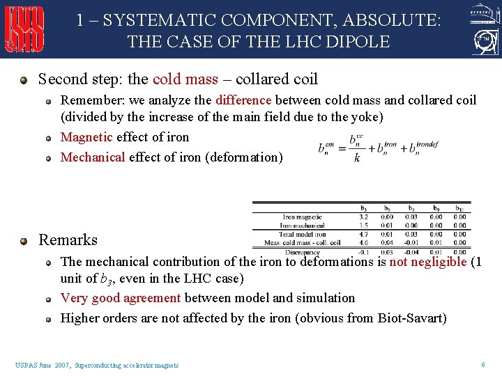 1 – SYSTEMATIC COMPONENT, ABSOLUTE: THE CASE OF THE LHC DIPOLE Second step: the 1 – SYSTEMATIC COMPONENT, ABSOLUTE: THE CASE OF THE LHC DIPOLE Second step: the