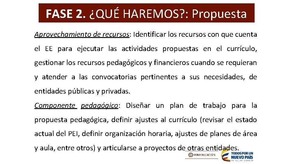 FASE 2. ¿QUÉ HAREMOS? : Propuesta Aprovechamiento de recursos: Identificar los recursos con que