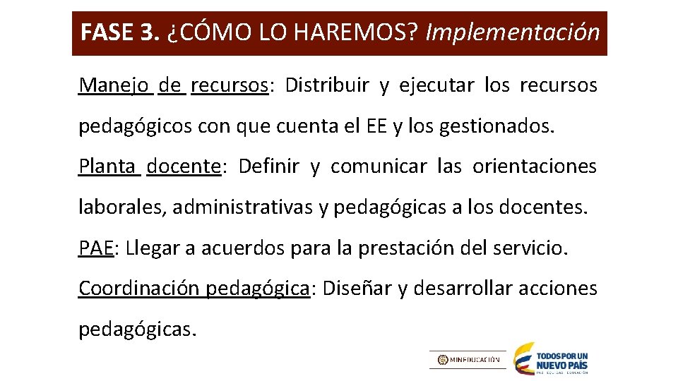 FASE 3. ¿CÓMO LO HAREMOS? Implementación Manejo de recursos: Distribuir y ejecutar los recursos FASE 3. ¿CÓMO LO HAREMOS? Implementación Manejo de recursos: Distribuir y ejecutar los recursos