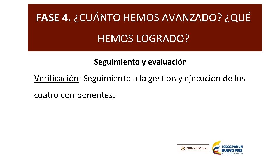 FASE 4. ¿CUÁNTO HEMOS AVANZADO? ¿QUÉ HEMOS LOGRADO? Seguimiento y evaluación Verificación: Seguimiento a