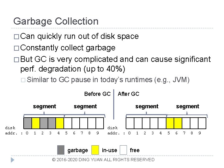 Garbage Collection � Can quickly run out of disk space � Constantly collect garbage