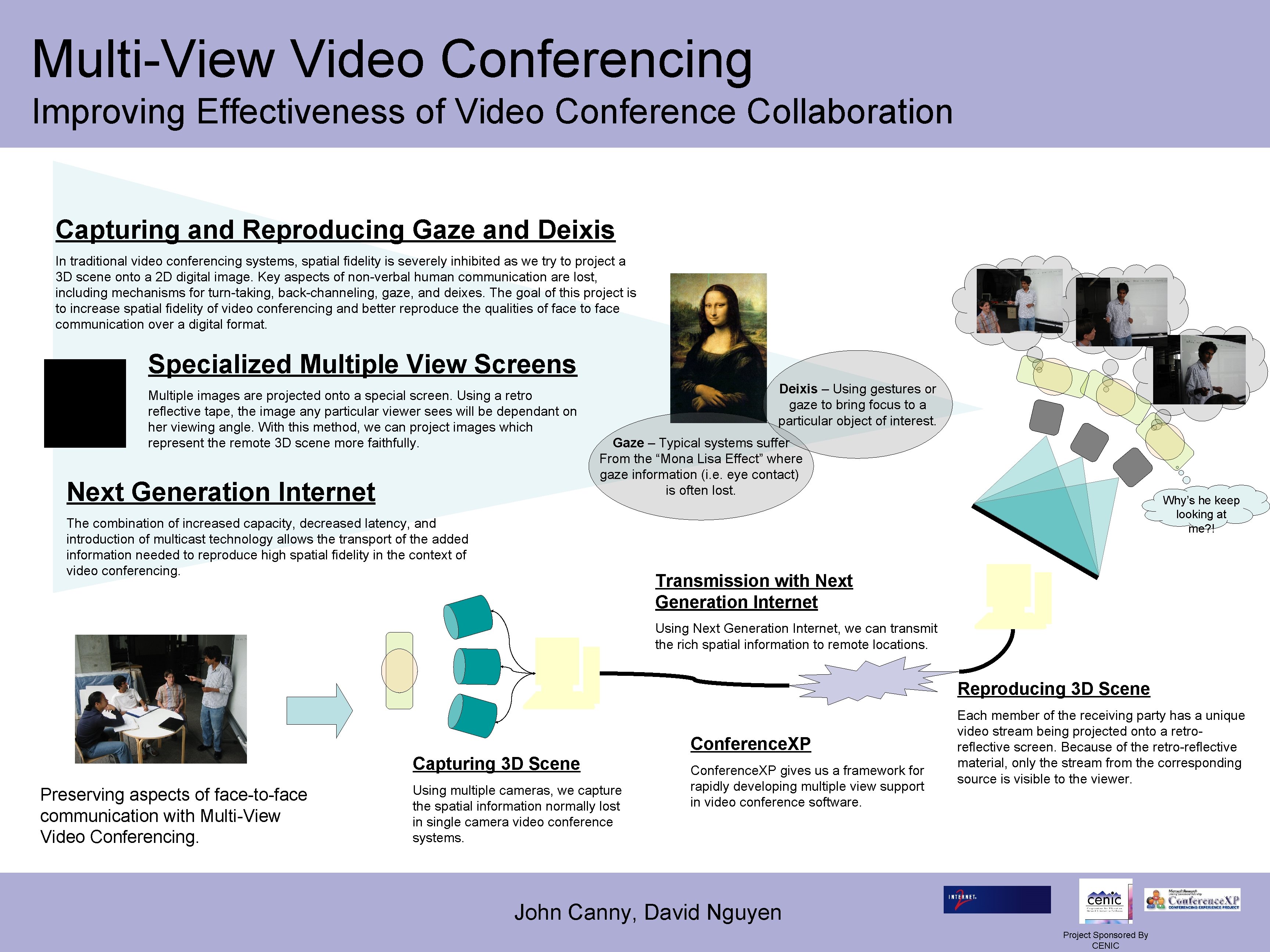 Multi-View Video Conferencing Improving Effectiveness of Video Conference Collaboration Capturing and Reproducing Gaze and