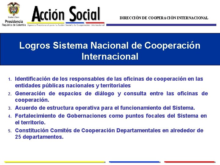 DIRECCIÓN DE COOPERACIÓN INTERNACIONAL Logros Sistema Nacional de Cooperación Internacional 1. 2. 3. 4.