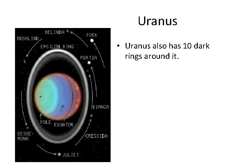 Uranus • Uranus also has 10 dark rings around it. 