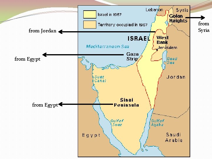 from Jordan from Egypt from Syria 