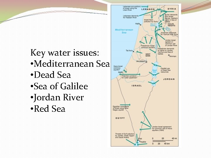 Key water issues: • Mediterranean Sea • Dead Sea • Sea of Galilee •