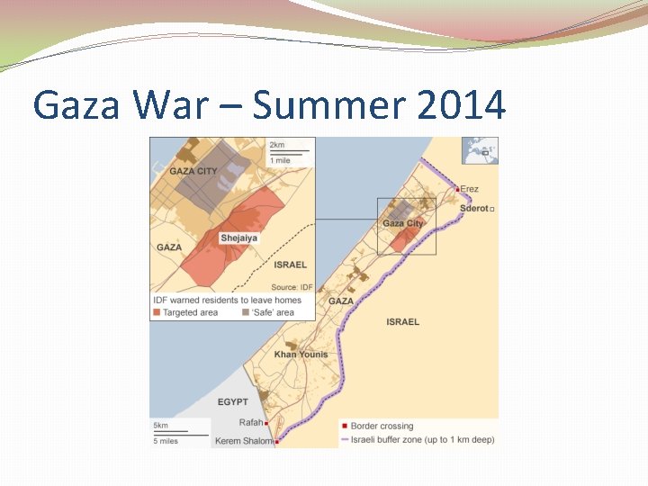 Gaza War – Summer 2014 