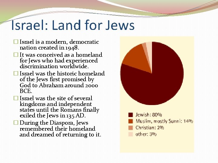 Israel: Land for Jews � Israel is a modern, democratic nation created in 1948.