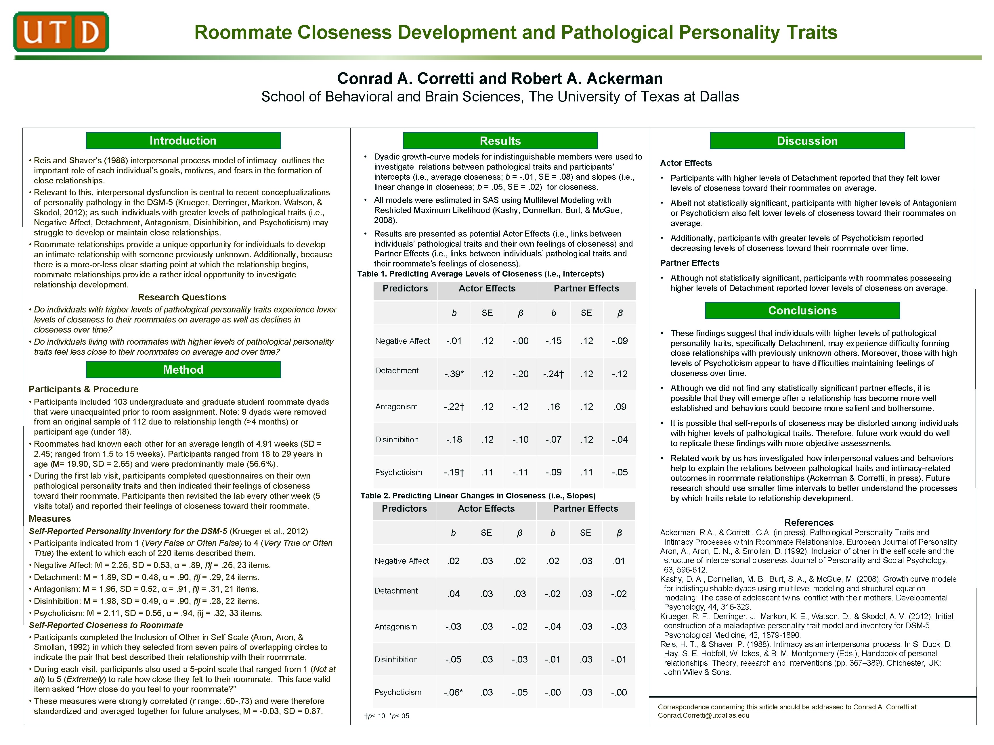 Roommate Closeness Development and Pathological Personality Traits Conrad