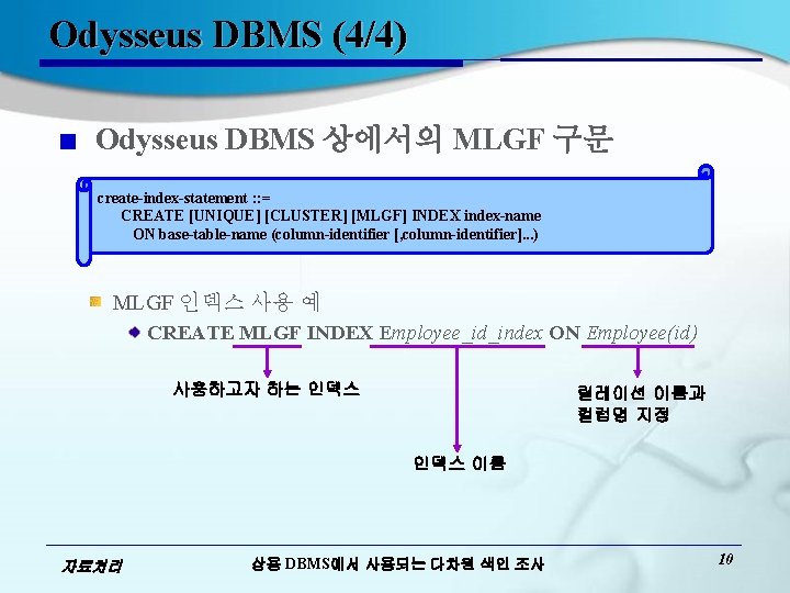 Odysseus DBMS (4/4) Odysseus DBMS 상에서의 MLGF 구문 create-index-statement : : = CREATE [UNIQUE]