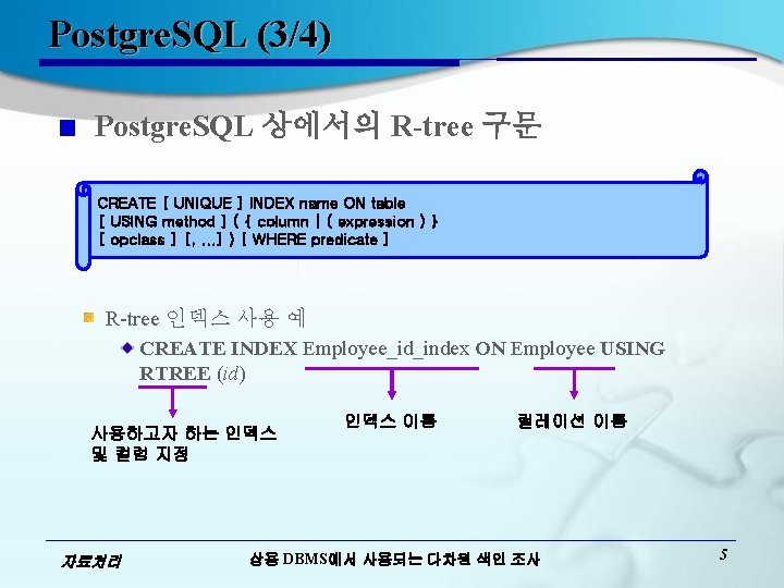 Postgre. SQL (3/4) Postgre. SQL 상에서의 R-tree 구문 CREATE [ UNIQUE ] INDEX name