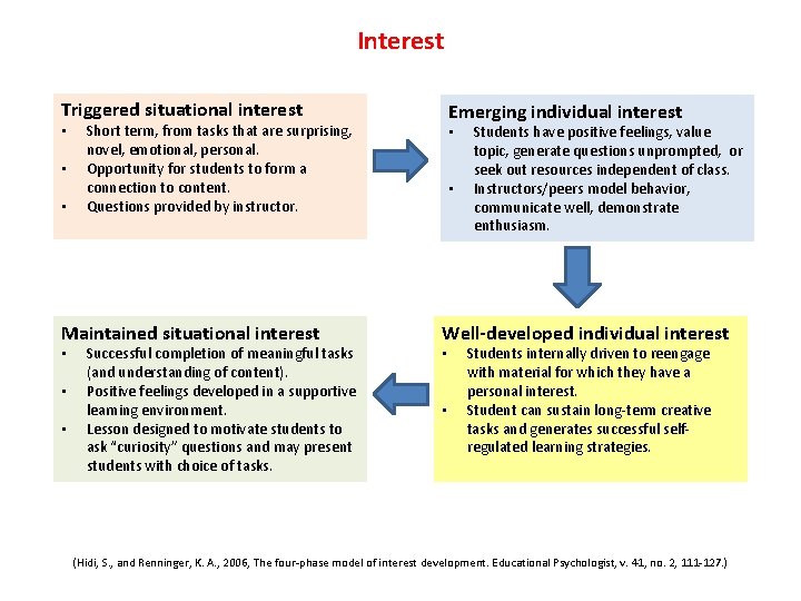 Interest Triggered situational interest • • • Short term, from tasks that are surprising,