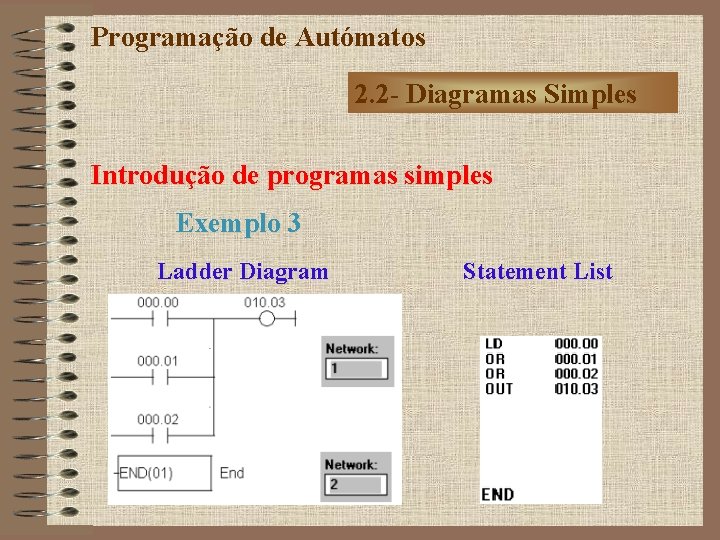 Programação de Autómatos 2. 2 - Diagramas Simples Introdução de programas simples Exemplo 3