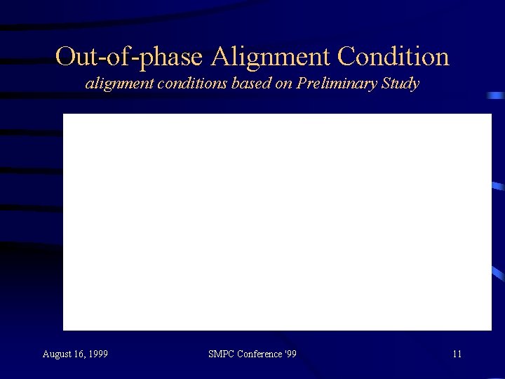 Out-of-phase Alignment Condition alignment conditions based on Preliminary Study August 16, 1999 SMPC Conference