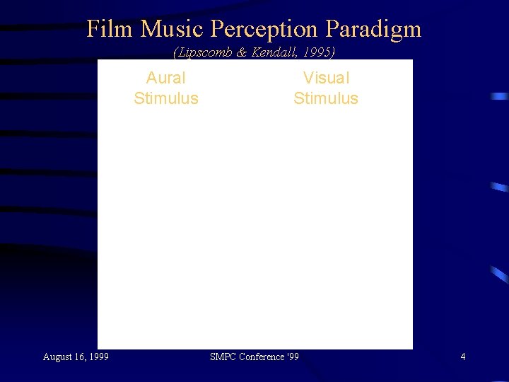 Film Music Perception Paradigm (Lipscomb & Kendall, 1995) Aural Stimulus August 16, 1999 Visual