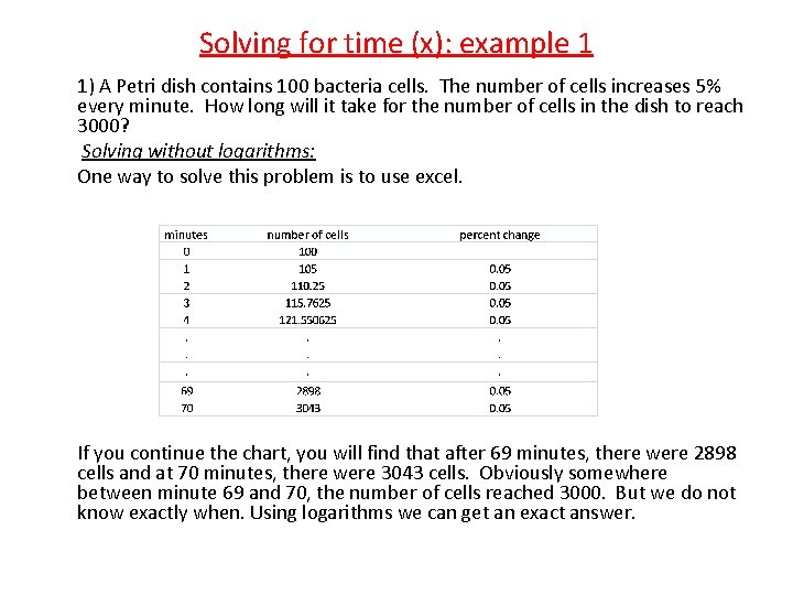 Solving for time (x): example 1 1) A Petri dish contains 100 bacteria cells.