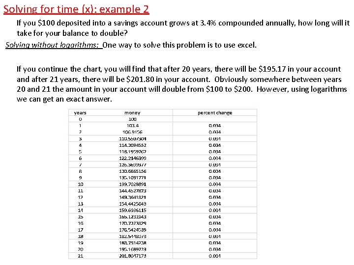 Solving for time (x): example 2 If you $100 deposited into a savings account