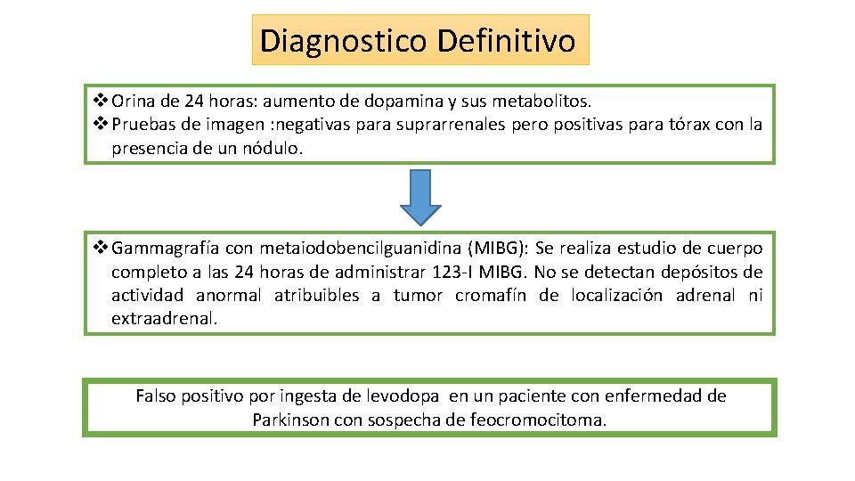 Diagnostico Definitivo v Orina de 24 horas: aumento de dopamina y sus metabolitos. v