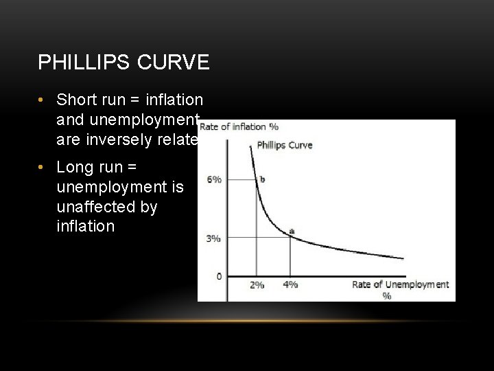 PHILLIPS CURVE • Short run = inflation and unemployment are inversely related • Long