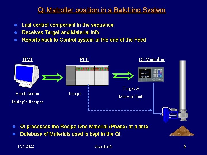 Qi Matroller position in a Batching System Last control component in the sequence l